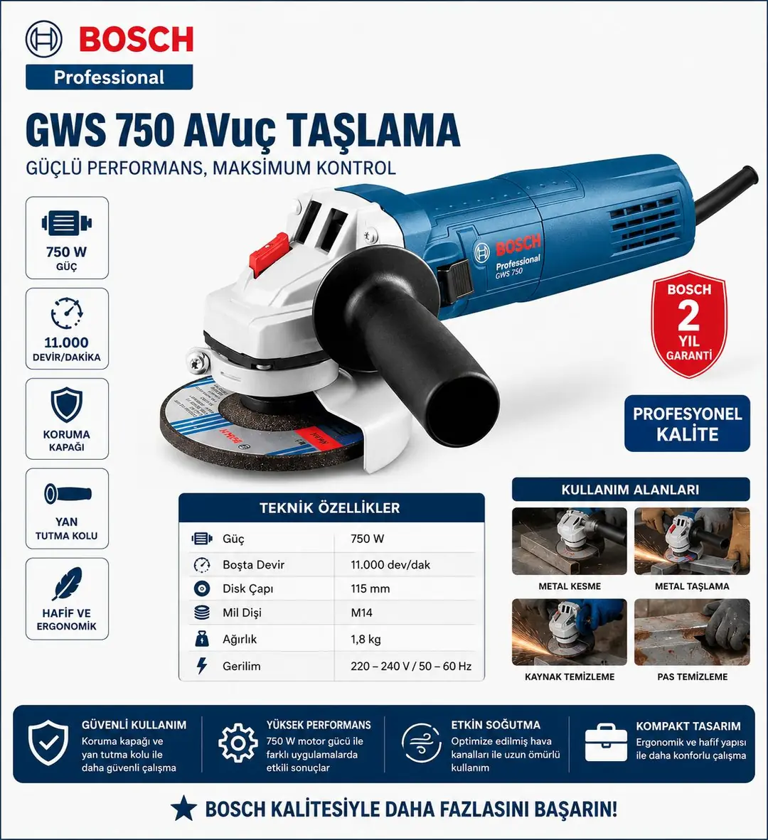 BOSCH GWS 750 AVUÇ TAŞALAMA MOTORU 0601394000