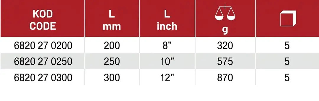 İZELTAŞ TENEKECİ MAKASI YAYSIZ 250 mm 6820270250