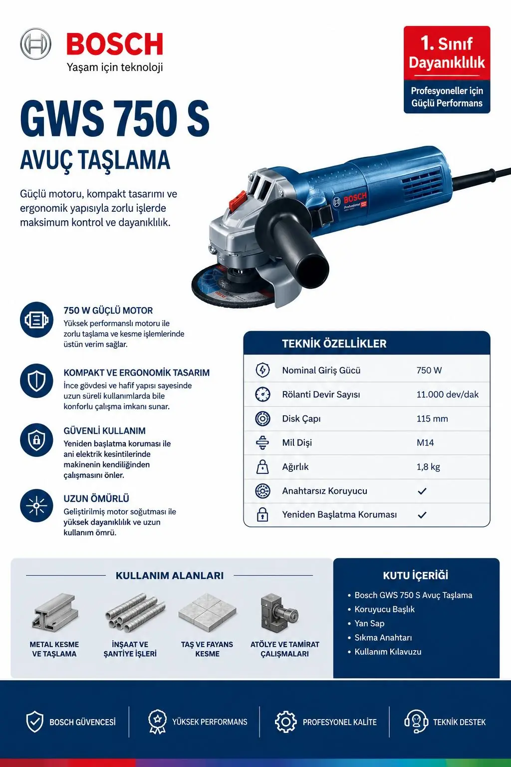 BOSCH GWS 750 S AVUÇ TAŞLAMA MOTORU 0601394120