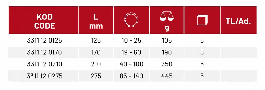İZELTAŞ DIŞ SEGMAN PENSESİ EĞRİ 170 mm 3311120170