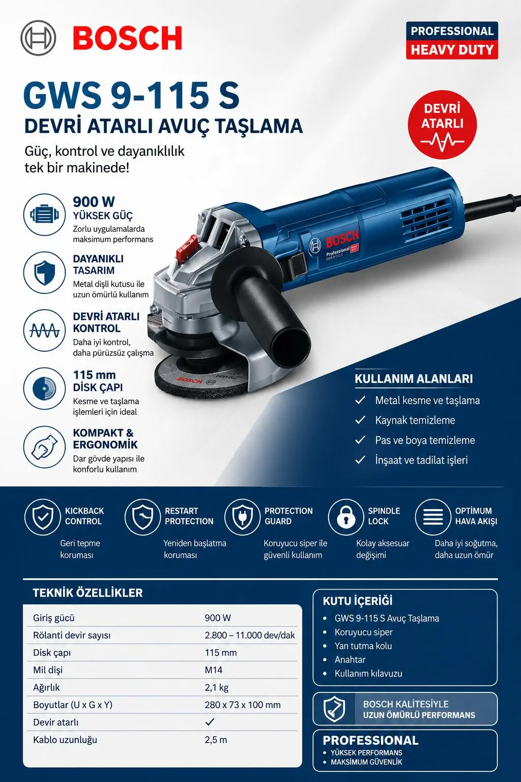 BOSCH GWS 9-115 S AVUÇ TAŞLAMA MOTORU 0601396101