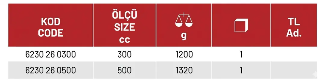 İZELTAŞ GRES POMPASI 500 CC 6230260500