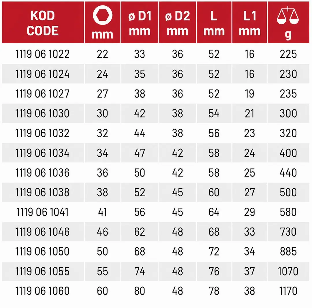 İZELTAŞ 3/4 LOKMA ALTI KÖŞE 36 mm 1119061036