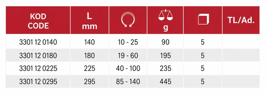 İZELTAŞ DIŞ SEGMAN PENSESİ DÜZ 225 mm 3301120225