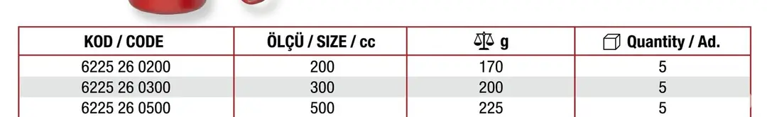 İZELTAŞ MADENİ YAĞDANLIK 500 CC 6225260500